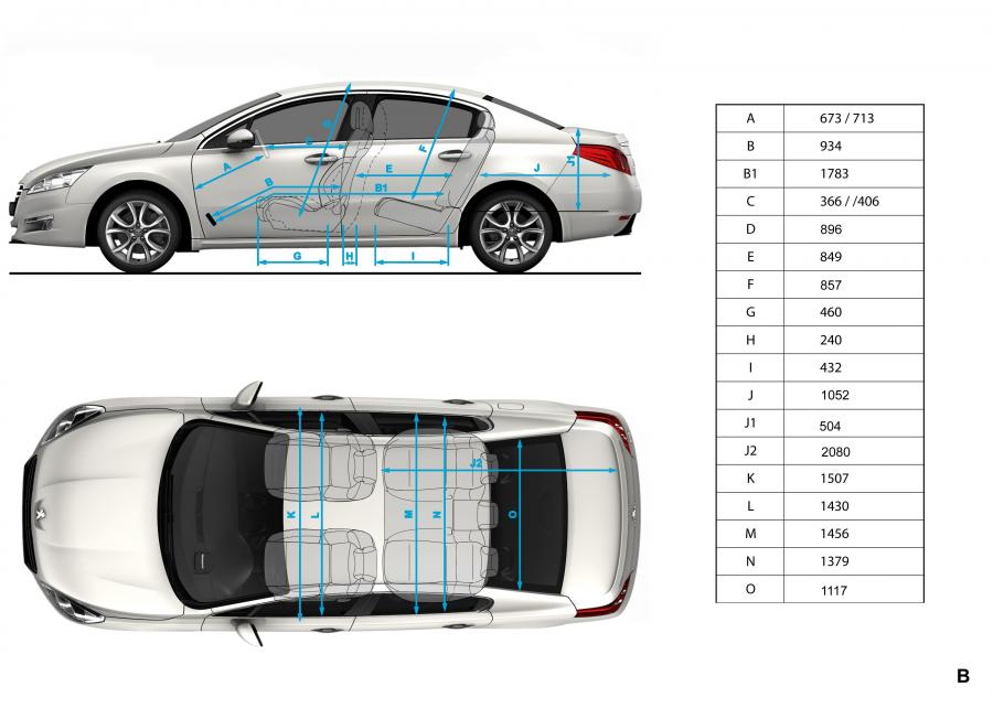  Peugeot 508 2010 года  (фото 8 из 47)